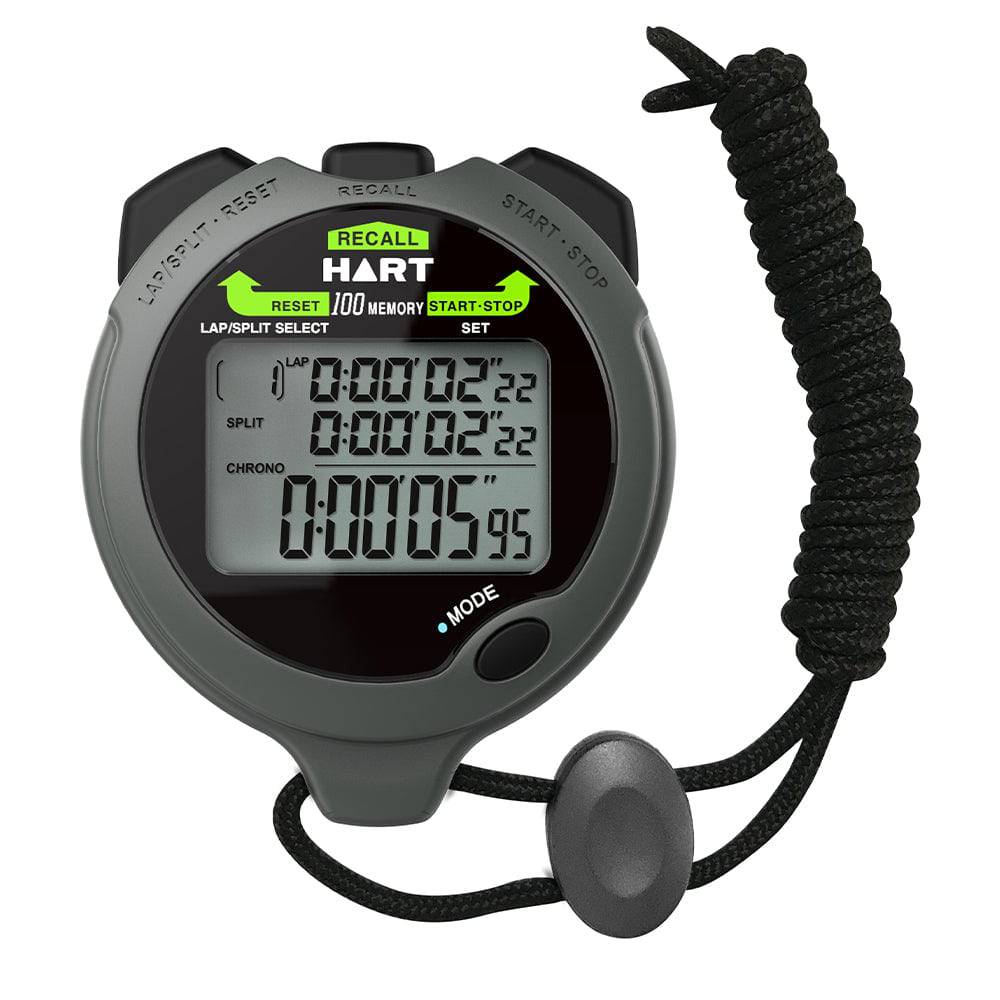 Stopwatch and Timers