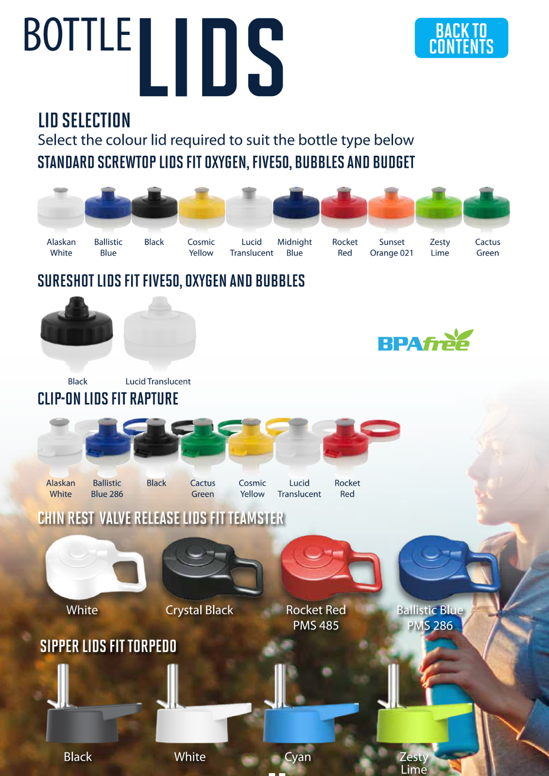 Custom Teamster Hygiene Chin Lid Water Bottle (Min 50 Units) - REQUEST QUOTE